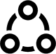 Cadena de suministro propietaria